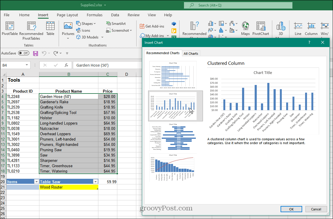 clusted charts