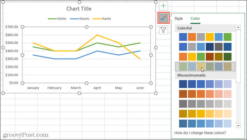 Chart Styles