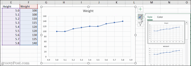 Chart Styles in Excel