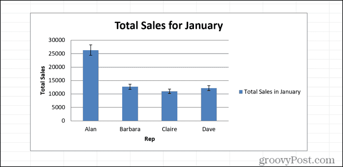 excel custom percentage error bars