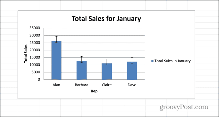 excel custom value bars