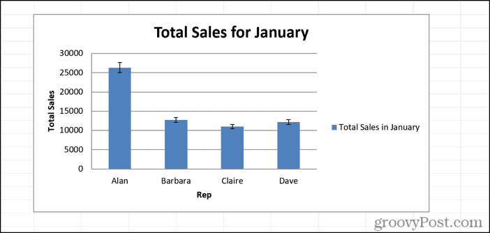 excel percentage error bars