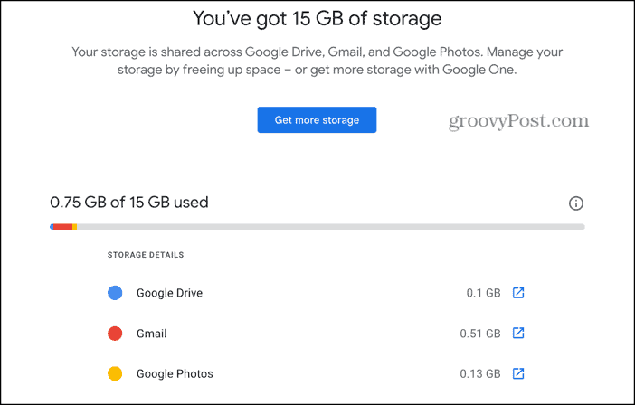 google drive storage information