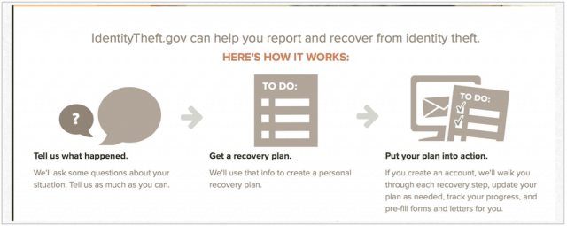 IdentityTheft.gov