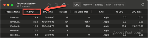 macbook cpu header