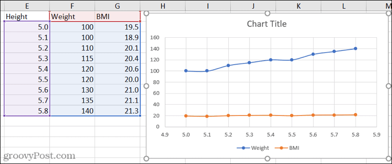 Scatter plot with three data sets in Excel