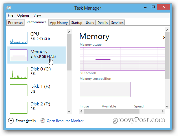 Task Manager Windows 8