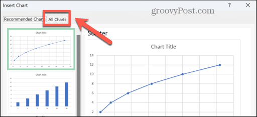 excel all charts tab